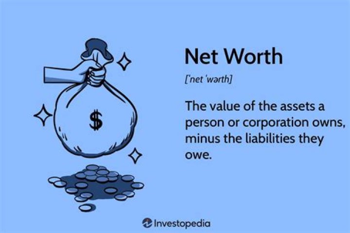 Plainrock124 Net Worth & Earnings (2024)